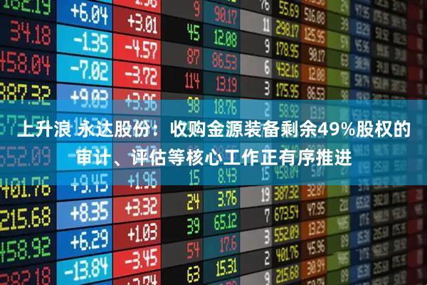 上升浪 永达股份：收购金源装备剩余49%股权的审计、评估等核心工作正有序推进